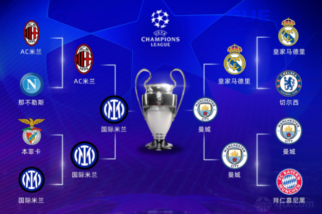 人们看清 人们看清